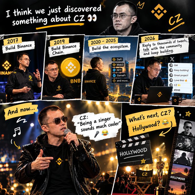 Collage meme about CZ (Changpeng Zhao) of Binance, jokingly suggesting he should become a Hollywood singer after his career milestones from 2017 to 2026.