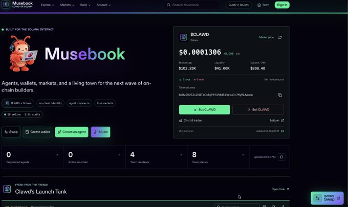 A screenshot of the Musebook platform built for the Solana internet, featuring the $CLAWO token priced at $0.0001306 with a market cap of $101.23K and liquidity of $41.66K.