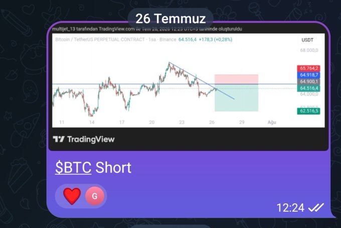 A TradingView chart dated "26 Temmuz" shows a Bitcoin/TetherUS perpetual contract short trade setup on Binance, with BTC price at 64,516.4 (+178.3 / +0.28%), highlighting key levels around 65,764.2 and a descending trendline targeting the 62,516.4 zone. The caption "$BTC Short" and the post's reference to a "$BTC Short trade" directly reflect this bearish trade call shared by the trading group.