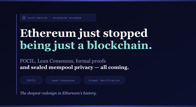 A dark-themed graphic announcing Ethereum's redesign with the text "Ethereum just stopped being just a blockchain" and features listed: FOCIL, Lean Consensus, formal proofs, and sealed mempool privacy, labeled as "The deepest redesign in Ethereum's history."