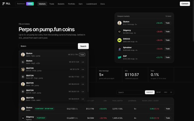A screenshot of the FILL (FILLit) trading platform homepage featuring 'Perps on pump.fun coins,' showing a search dropdown with various $BATON tokens, and deepest markets including $baton, $Sagnay, $SNOGS, $sphubber, and $UP with 5x max leverage and SOL as collateral.