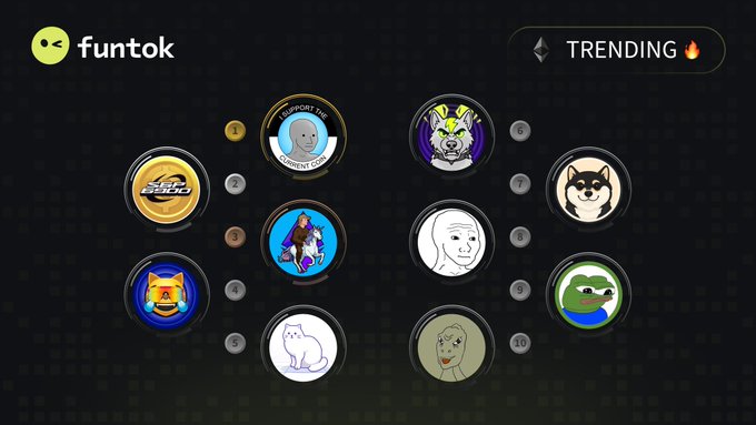 A "funtok" TRENDING list displaying the top 10 meme coins on Ethereum, featuring numbered circular icons (1-10) with various character illustrations including Pepe the Frog, a Shiba Inu, and a Wojak face, corresponding to tokens like $NPC, $SPX, $MOG, $WOJAK, and $PEPE.