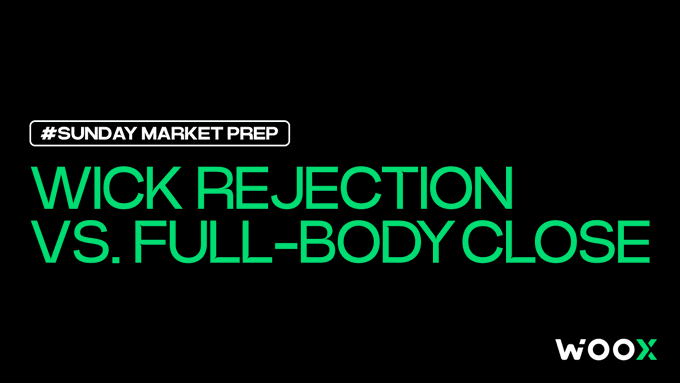 A black graphic with green text reading '#SUNDAY MARKET PREP' in white, followed by 'WICK REJECTION VS. FULL-BODY CLOSE' in large green letters, and the 'WOOX' logo in the bottom right corner.