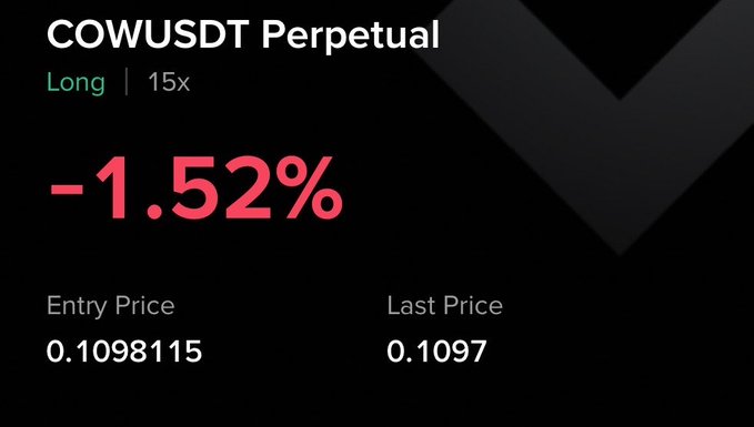 The image shows a trading position on COWUSDT Perpetual (Long, 15x leverage) with a current -1.52% loss, reflecting the volatile long trade the user caught at around 0.11, with entry at 0.1098115 and last price at 0.1097.