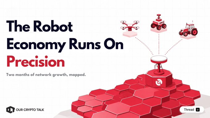 The image is a promotional graphic for "Our Crypto Talk" titled "The Robot Economy Runs On Precision," with the subtitle "Two months of network growth, mapped." It features an isometric illustration of red hexagonal tiles arranged in a pyramid formation, topped with a GPS satellite dish, and connected via dotted lines to a drone, a rover, and a tractor—visually reinforcing the post's message about $GEOD (GEODNET) evolving from a robotics narrative into a foundational infrastructure layer powering real-world deployments and experiencing milestones like Coinbase listing and ATH burns.