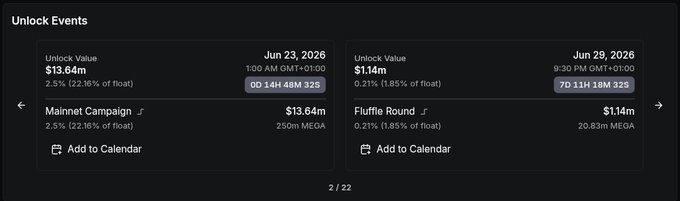 The image showcases a website's screen displaying a long, black line with various information written along its sides and edges. The main focus of the image is a calendar, which serves as a visual guide for people to schedule events or keep track of time-related tasks such as launching deals. The posts in this image are related to an event happening next week where a $5m budget has been set aside for Mainnet campaign, with another $8m of cryptocurrency being invested into Ripple. The market's interest and the value of the cryptocurrency have both reached new highs recently. Additionally, there is some information about upcoming events such as a $20m selloff and a $1m trade, which are still under consideration in the world of crypto markets.