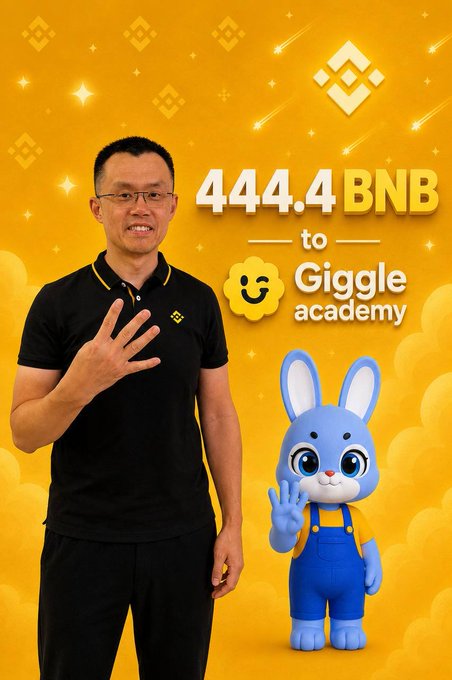 A man and a blue rabbit mascot both hold up four fingers against a yellow background featuring Binance and Giggle Academy logos, alongside the text "444.4 BNB to Giggle academy." The image visually reinforces the post's "4s are wild" theme by emphasizing the number 4 and showcasing a 444.4 BNB donation to Giggle Academy on BNB Chain.