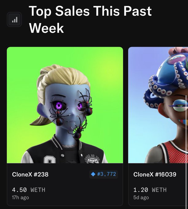 A 'Top Sales This Past Week' NFT marketplace screen showing 'CloneX #238' sold for '4.50 WETH' 17h ago and 'CloneX #16039' sold for '1.20 WETH' 5d ago.