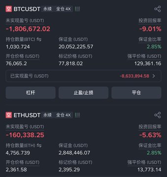 A cryptocurrency trading dashboard displays unrealized losses for two leveraged perpetual positions: BTCUSDT with -1,806,672.02 USDT (a -9.01% return, holding 1,030.724 BTC at 20x leverage with a 76,065.2 liquidation price) and ETHUSDT with -160,338.25 USDT (a -5.63% return, holding 4,756.739 ETH at 20x leverage with a 2,361.58 liquidation price), totaling over -8.6 million USDT in unrealized losses—supporting the post's praise for the whale's transparency in sharing their significant loss.