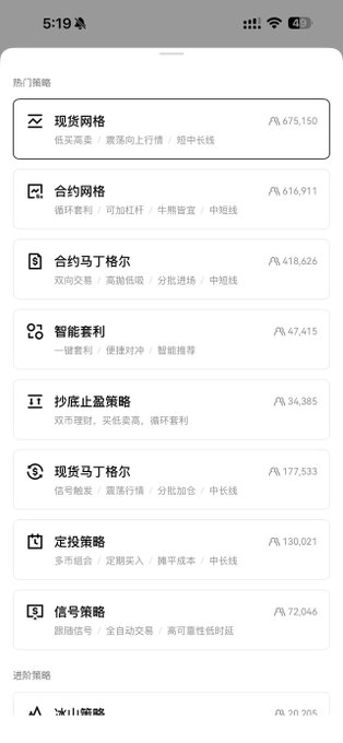 A Chinese cryptocurrency trading app screenshot at 5:19 showing popular strategies ('热门策略') including 现货网格 (Spot Grid, 675,150), 合约网格 (Futures Grid, 616,911), and 合约马丁格尔 (Futures Martingale, 418,626) with various follow counts.