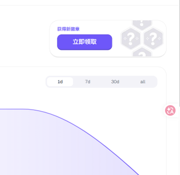 The image shows a "获得新徽章" (Get New Badge) prompt with a "立即领取" (Claim Now) button, alongside time filter tabs (1d, 7d, 30d, all), relating to the post about claiming a badge from participating in a World Cup prediction activity on Predict.