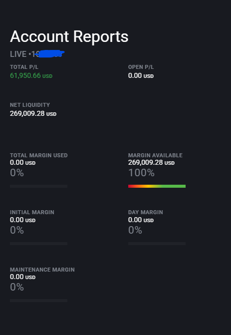 An "Account Reports" dashboard displaying a LIVE account with a Total P/L of 61,950.66 USD, Net Liquidity of 269,009.28 USD, and 100% Margin Available. This supports the post's claim of hitting a $69,000 withdrawal, as the substantial net liquidity and profit reflect a successful trading week giving glory to God.
