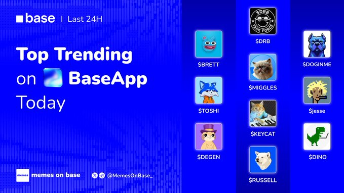 A promotional graphic titled 'Top Trending on BaseApp Today' showing meme coin icons including $BRETT, $TOSHI, $DEGEN, $RUSSELL, $DRB, $MIGGLES, $KEYCAT, $DOGINME, $jesse, and $DINO, with the handle '@MemesOnBase'.