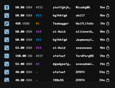 The image displays a recent sales list for digital collectibles on a marketplace, with entries ranging from $40 to $150 USD, showing sellers like "Teabagger" who sold item #1 (marked USDG) for $45K to "HalflifeXx" 17 minutes ago—matching the post's reference to someone selling a 1/1 for $45k.