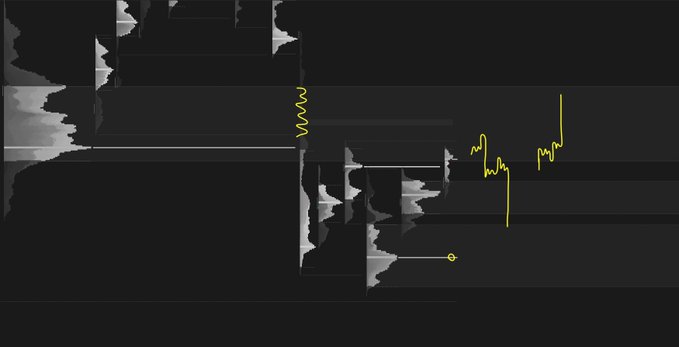 A dark abstract digital graphic featuring glitch-style distortions, horizontal bars, and a small yellow line chart on a black background.