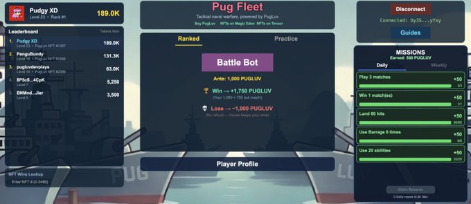 The image displays a gaming interface for "Pug Fleet" on pugfleet.com, showing player "Pudgy XD" with 189.0K tokens won, a "Battle Bot" ranked match (1,000 PUGLUV ante, resulting in a -1,000 loss), and completed daily missions earning +50 PUGLUV each for activities like winning matches, landing hits, and using abilities.

The screenshot illustrates the accompanying post's claim of completing dailies and collecting 500 $PugLuv tokens, while also showing the visual bugs and gameplay stats referenced in the developer update.