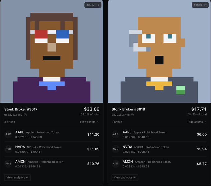 The image shows two pixel-art NFT characters, "Stonk Broker #3617" priced at $33.06 (65.1% of total) and "Stonk Broker #3618" priced at $17.71 (34.9% of total), each holding tokenized shares of AAPL, NVDA, and AMZN via Robinhood Token. These pixelated broker avatars visually represent the stonk-brokering theme of the post, which highlights earning "2x stonk rewards" in ETH from activated StonkBrokers tied to upcoming platform features like the Stonk Launcher and V-DEX.