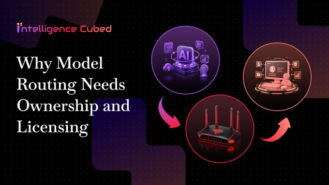 A purple and dark themed blog header titled 'Why Model Routing Needs Ownership and Licensing' by Intelligence Cubed, featuring graphics of AI, a router, and a user.