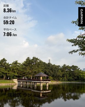 A Garmin running summary showing 8.36 km distance, 59:20 total time, and 7:06/km average pace, with a photo of a pavilion on a lake.