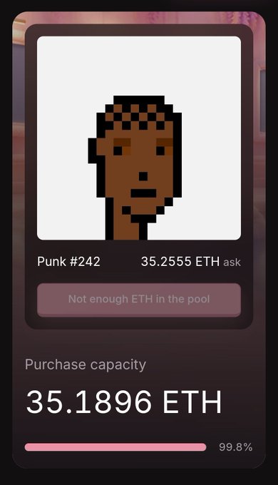 A mobile app screen displays a pixel art CryptoPunk #242 with a price of '35.2555 ETH ask', noting 'Not enough ETH in the pool' and showing a purchase capacity of '35.1896 ETH' at '99.8%'.