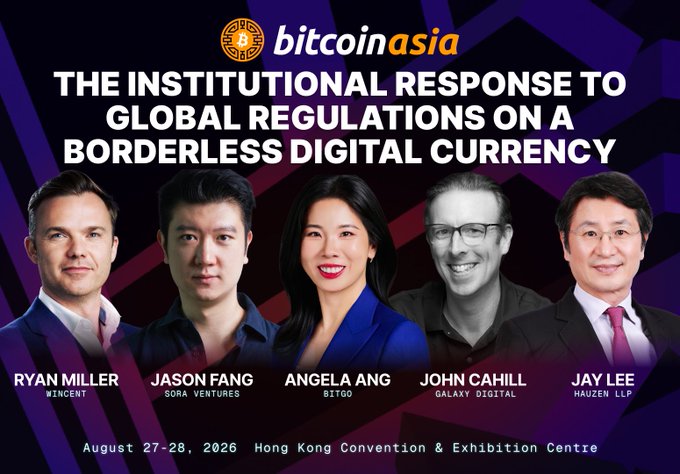 A Bitcoin Asia 2026 promotional poster for a panel titled 'THE INSTITUTIONAL RESPONSE TO GLOBAL REGULATIONS ON A BORDERLESS DIGITAL CURRENCY' featuring speakers Ryan Miller (Wincen), Jason Fang (Sora Ventures), Angela Ang (BitGo), John Cahill (Galaxy Digital), and Jay Lee (Hauzen LLP), taking place August 27-28, 2026 at the Hong Kong Convention & Exhibition Centre.