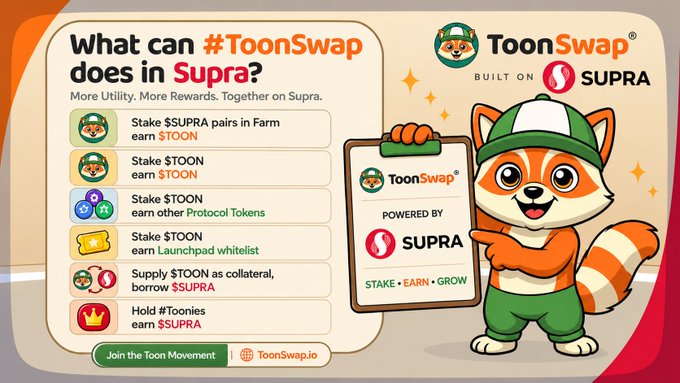 A promotional graphic for ToonSwap built on Supra, featuring an orange fox mascot holding a clipboard. The text outlines features including staking $SUPRA pairs, $TOON tokens, supplying $TOON as collateral to borrow $SUPRA, and holding #Toonies to earn $SUPRANE.