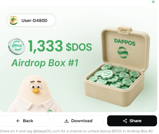 A digital 'Airdrop Box #1' card showing a balance of '1,333 $DOS' for user 'User-D480D', featuring a beige duck character and an open box filled with green coins labeled 'DAPPOS'.