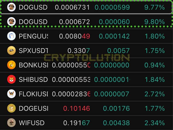 The image shows a list of currency pairs, with Bitcoin and Dogecoin as two of the options displayed. These are listed under various names such as "DogeUSD", "Shibausi", "Flokiusi", "$DOG ARMY", etc., suggesting that they might be alternatives to traditional currencies like US dollar or Bitcoin. One of these alternatives is called "GM $DOG ARMY" which stands for "GMP/DOGARMY". The post also provides information about the current price and percentage change, as well as other data related to the listed currency pairs.