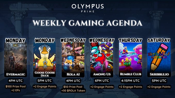 An 'Olympus Points Prime Weekly Gaming Agenda' graphic showing scheduled events for Monday (Evermagic, Goose Goose Duck), Wednesday (Rola AI, Among Us), Thursday (Rumble Club), and Saturday (Skribbl.io), with various prize pools and engage points.
