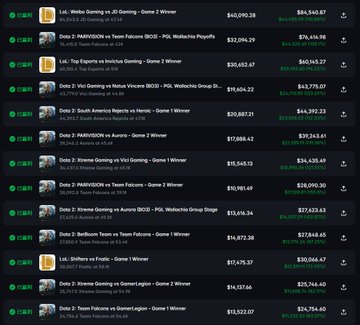 A betting/gambling platform screenshot displaying match results for sports games (Dota 2, League of Legends, Valorant, CS:GO) with payout amounts like '$84,540.67' and 'Total returns $80,060.28'.