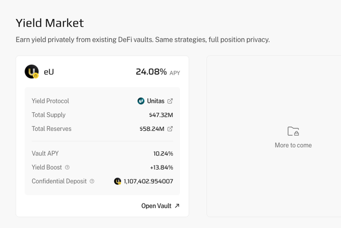A screenshot of a 'Yield Market' dashboard showing a DeFi vault for eU with a 24.08% APY, detailing Yield Protocol by Unitas, Total Supply ($47.32M), Total Reserves ($58.24M), and Vault APY (10.24%).