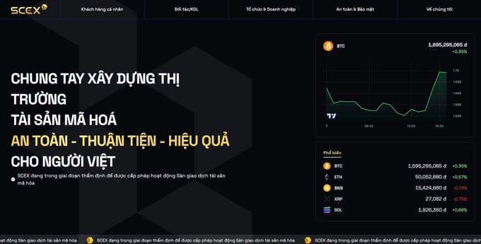 A Vietnamese cryptocurrency exchange website (SCEX) homepage with the headline 'CHUNG TAY XÂY DỰNG THỊ TRƯỜNG TÀI SẢN MÃ HÓA AN TOÀN - THUẬN TIỆN - HIỆU QUẢ CHO NGƯỜI VIỆT', showing a price chart for BTC at 1,695,295,065 đ (+0.35%) and a list of top assets including ETH, BNB, XRP, and SOL.