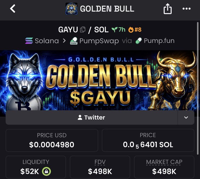 Screenshot of a DEX aggregator showing the "GOLDEN BULL" (GAYU/SOL) token on PumpSwap via Pump.fun, with a market cap of $498K—aligning with the post's "~500k MC" reference to @Gayu_BTC.