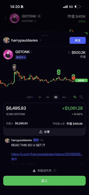 A mobile trading app screenshot showing the GSTONK token (市值 $451K, -3.16%) being followed by harrypauldavies, displaying a price chart with a current value of $6,495.93 (+16.88%) and a green '买入' (Buy) button at the bottom.