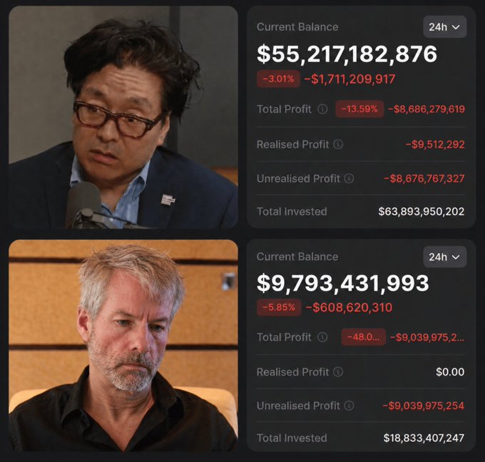 The image features a screenshot of a webpage displaying two different charts or graphs that discuss the prices of certain cryptocurrencies, such as Bitcoin and Ethereum. One chart shows the current price of Bitcoin being $8.7 billion, while the other indicates that Michael Saylors' strategy is currently sitting on an unrealized loss worth $9.7 billion in ether. This indicates the volatility of the cryptocurrency market at the moment, with prices fluctuating rapidly. The post also mentions the bear market, which refers to a period when investors sell their assets, typically due to fears of further price declines or pessimism about the future direction of markets. The image suggests that these fluctuations are part of an ongoing trading strategy and that Saylors' strategies involve riding out these market shifts in hopes of gaining realised profits as prices rebound.
