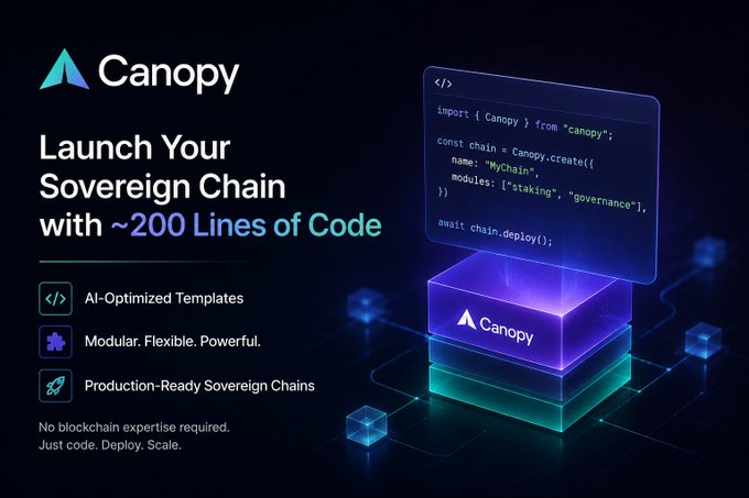 Promotional graphic for "Canopy" showcasing a code snippet to launch a sovereign chain with ~200 lines of code, highlighting AI-optimized templates and modular features.
