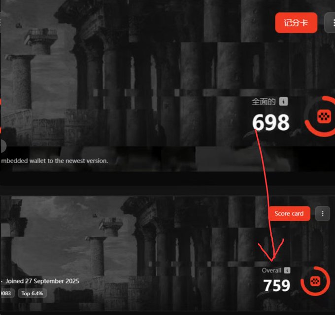 Two stacked gaming profile screens show score increases from 698 (top, labeled "全面的" with a "记分卡" button) to 759 (bottom, labeled "Overall" with a "Score card" button), illustrating the post's claim that reconnecting an X account via Settings → Connected Accounts boosted the score past the 700 mark.