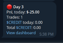 A digital dashboard or app screen showing 'Day 3' with 'Pnl today: $-25.00', 'Trades: 1', and 'Total $CREDIT: 0.00' at 5:38 PM.