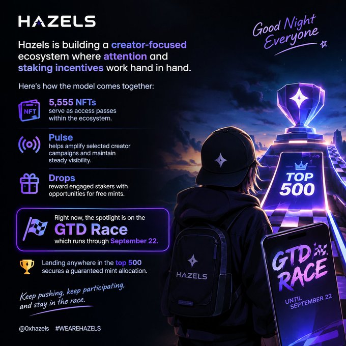 An infographic for 'HAZELS' describing a creator-focused ecosystem with NFTs, Pulse, Drops, and a GTD Race running through September 22, featuring an illustrated figure looking at a glowing diamond trophy.