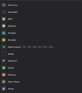 The image displays a vertical list of perpetual DEX names and logos, including Pacifica, Extended, GMVT, Hibachi, Paradex, Decibel, Hyperliquid, Dango, HotStuff, RiseX, Phoenix, Ondo Perps, and Perpl. It relates to the post by showcasing the supported Perp DEXs that Arbital's market-making bot and automated point-farming tool can operate on, with "Perpl" and "Ondo Perps" highlighted as newly supported platforms.
