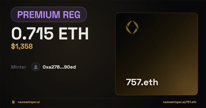 A digital marketplace listing for a 'PREMIUM REG' Ethereum Name Service (ENS) domain '757.eth' priced at 0.715 ETH ($1,358) from the Minter address 0xa278...90ed on namewhisper.ai.