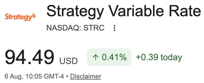 The image shows Strategy Variable Rate (STRC) stock at $94.49 USD, up 0.41% (+$0.39) as of 10:05 GMT-4. This supports the post's claim of active repurchasing, indicating positive momentum for the digital credit product during a typically quiet summer period for Bitcoin.
