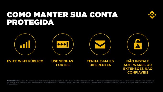 The image is a Binance-branded security infographic titled "COMO MANTER SUA CONTA PROTEGIDA" (How to keep your account protected), featuring four yellow icons with tips: avoid public Wi-Fi, use strong passwords, have different emails, and don't install untrustworthy software or extensions. 

The graphic supports the post's message that crypto security breaches typically stem from everyday digital hygiene habits—like reusing passwords or installing suspicious extensions—rather than blockchain vulnerabilities, reinforcing the "SAFU" (secure) mindset through actionable account safety practices.