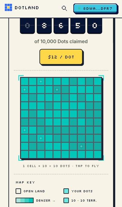 A screenshot of the Dotland website shows 8,650 of 10,000 Dots claimed at $12 per DOT, with a grid map highlighting the user's selected 10×10 territories in teal. This visually represents the user's recent purchase of additional DOTs, as mentioned in the post "Couldnt hold back and grabbed some more DOTS."