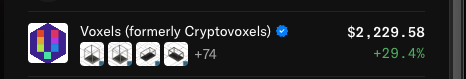 A market listing shows 'Voxels (formerly Cryptovoxels)' with a price of $2,229.58 and a +29.4% gain.