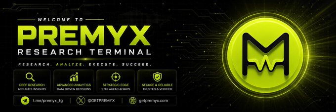 The banner introduces "PREMYX Research Terminal," a crypto research tool featuring its signature "M" logo in yellow, and lists key features including Deep Research for accurate insights, Advanced Analytics for data-driven decisions, Strategic Edge to stay ahead, and a Secure & Reliable platform. It provides contact details via Telegram (t.me/premyx_tg), X (@GETPREMYX), and their website (getpremyx.com), aligning with the post's recommendation that PREMYX offers Solana-focused wallet tracking and private Telegram/Discord alerts to help users research beyond blind wallet calls.