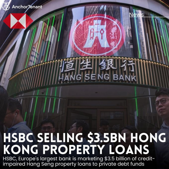 A news graphic from AnchorTenant showing the exterior of Hang Seng Bank with the headline 'HSBC SELLING $3.5BN HONG KONG PROPERTY LOANS', noting HSBC is marketing credit-impaired loans to private debt funds.