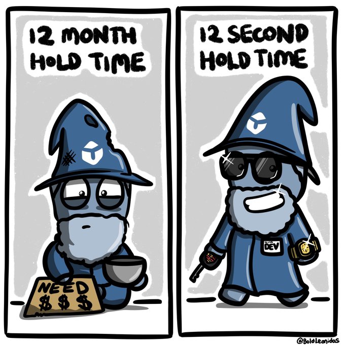 A two-panel cartoon meme compares a scruffy, worn wizard labeled "12 MONTH HOLD TIME" begging with a "NEED $$$" cup, against a confident, well-equipped wizard in sunglasses labeled "12 SECOND HOLD TIME" holding trading gadgets and a "DEV" badge—illustrating the misery of long-term holding versus the flashy, leveraged thrills of short-term day trading.