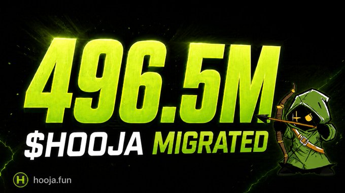 A graphic announcing '496.5M $HOOJA MIGRATED' on hooja.fun, featuring a green-hooded archer character with a bow against a dark green background.