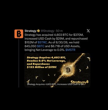 A screenshot of a post by Strategy (@Strategy) announcing they have acquired 4,603 BTC for $370M, bringing their total holdings to 245,050 $BTC.
